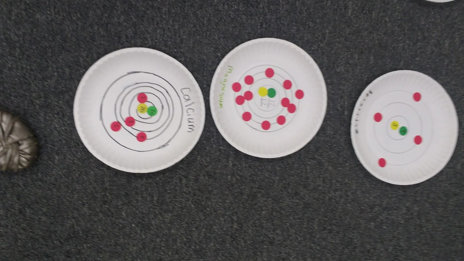 Paper Plate Bohr Models Project for Chemistry or Physical Science