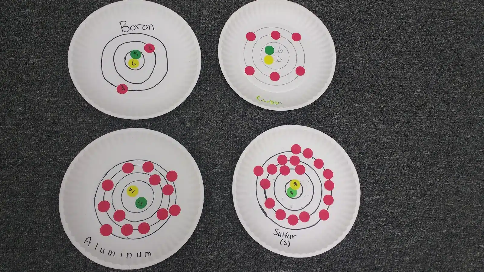 bohr diagram boron