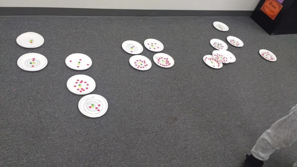 Paper Plate Bohr Models Project