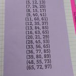 Pythagorean Triples Interactive Notebook Page