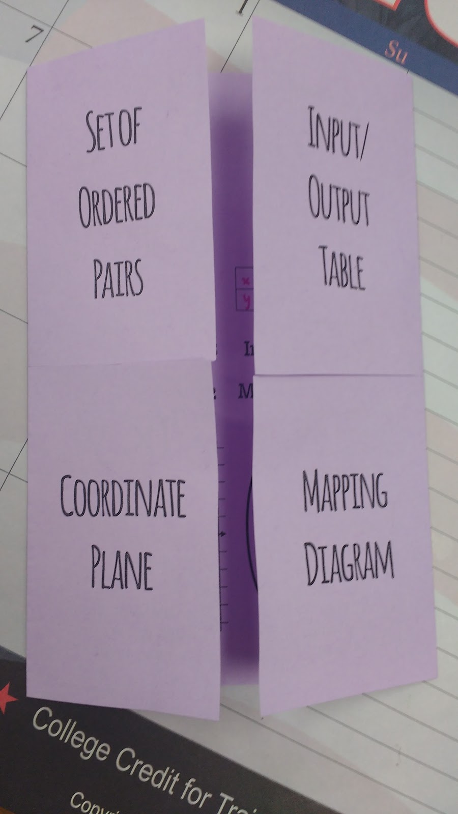 representations of a relation foldable