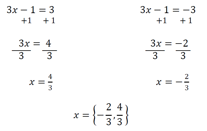 process of solving 2 linear equations. 