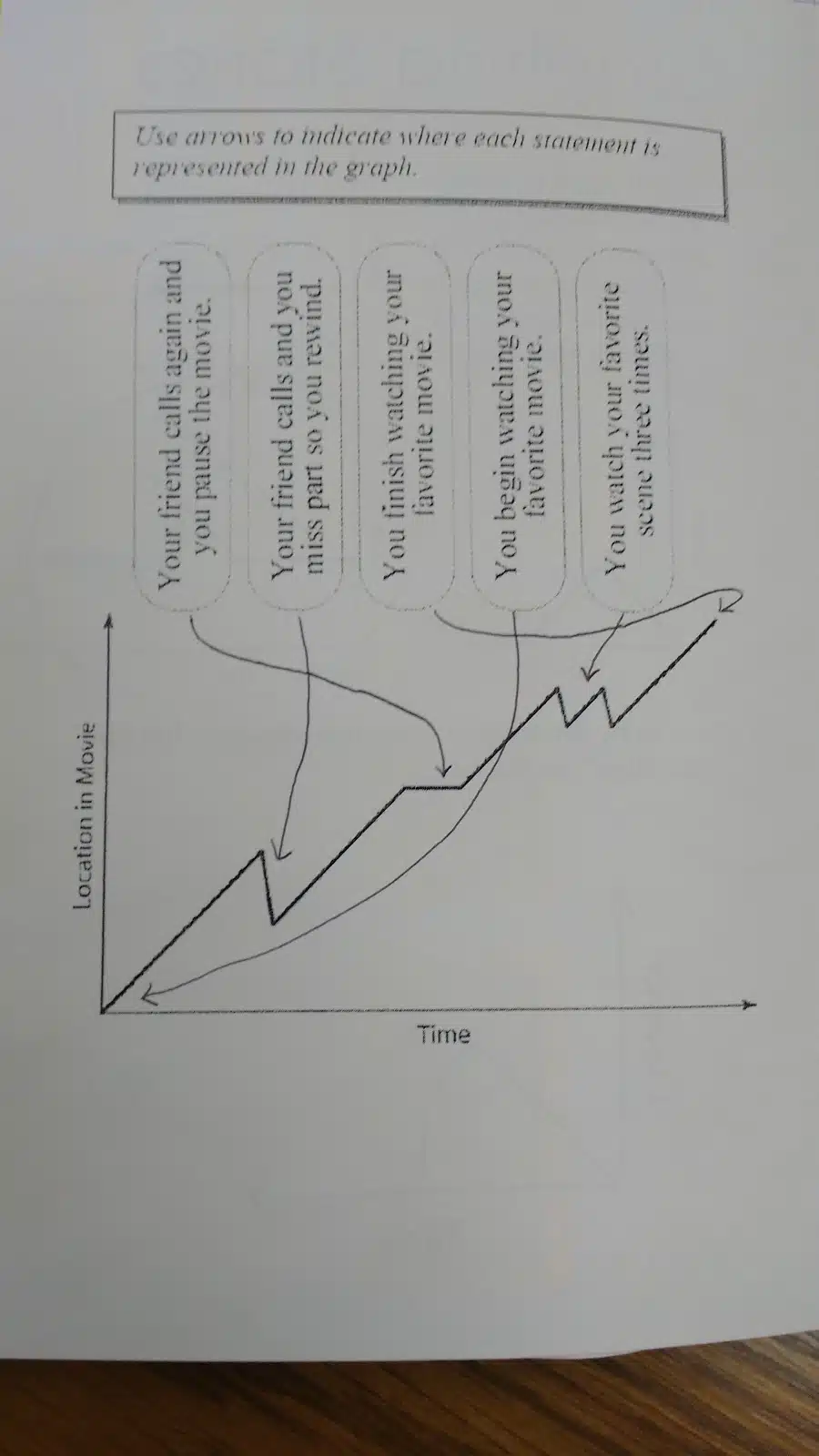 Graphing Stories Foldable