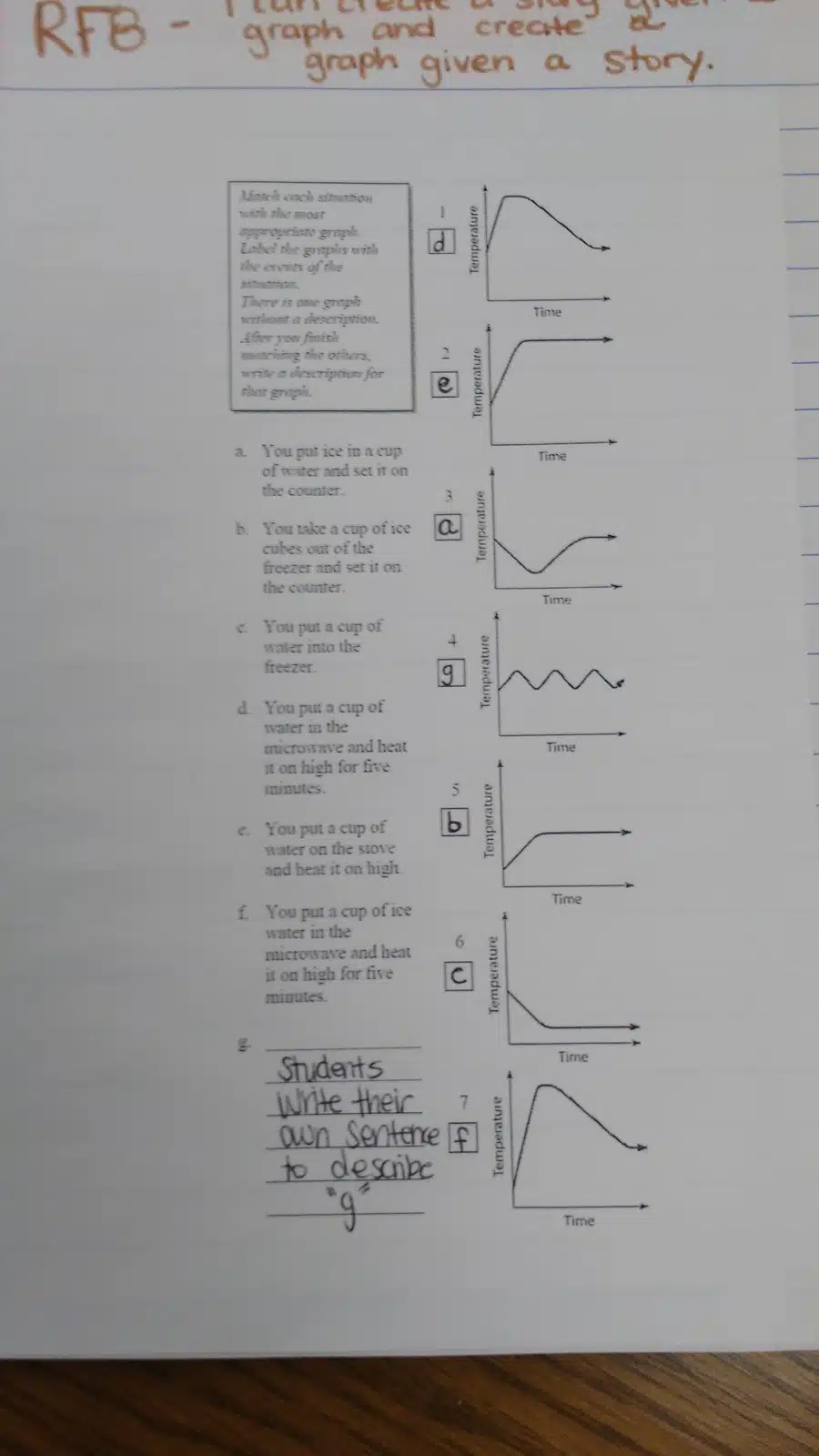 Graphing Stories Foldable