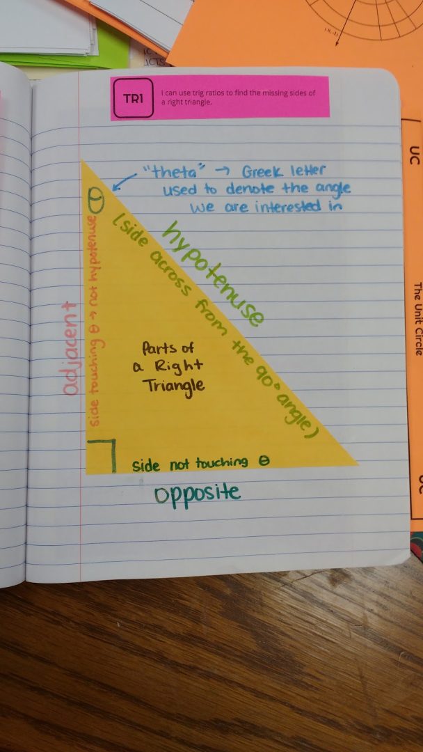 Right Triangle Trigonometry | Math = Love