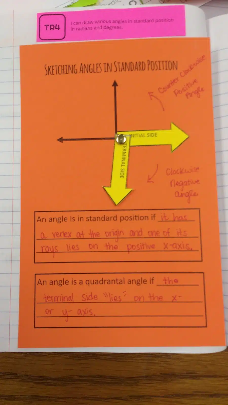 Angle Spinner for Sketching Angles in Standard Position