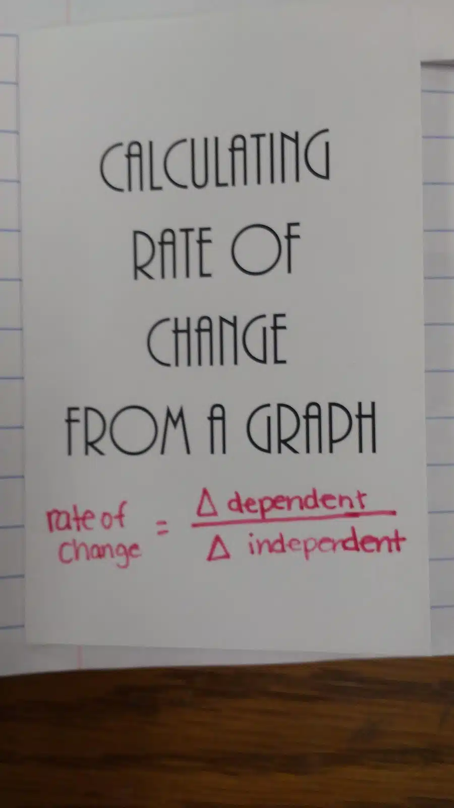 Calculating Rate of Change from a Graph Practice Book