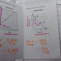 Calculating Rate of Change from a Graph Practice Book.