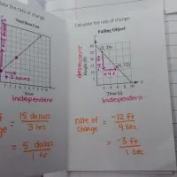 Calculating Rate of Change from a Graph Practice Book.