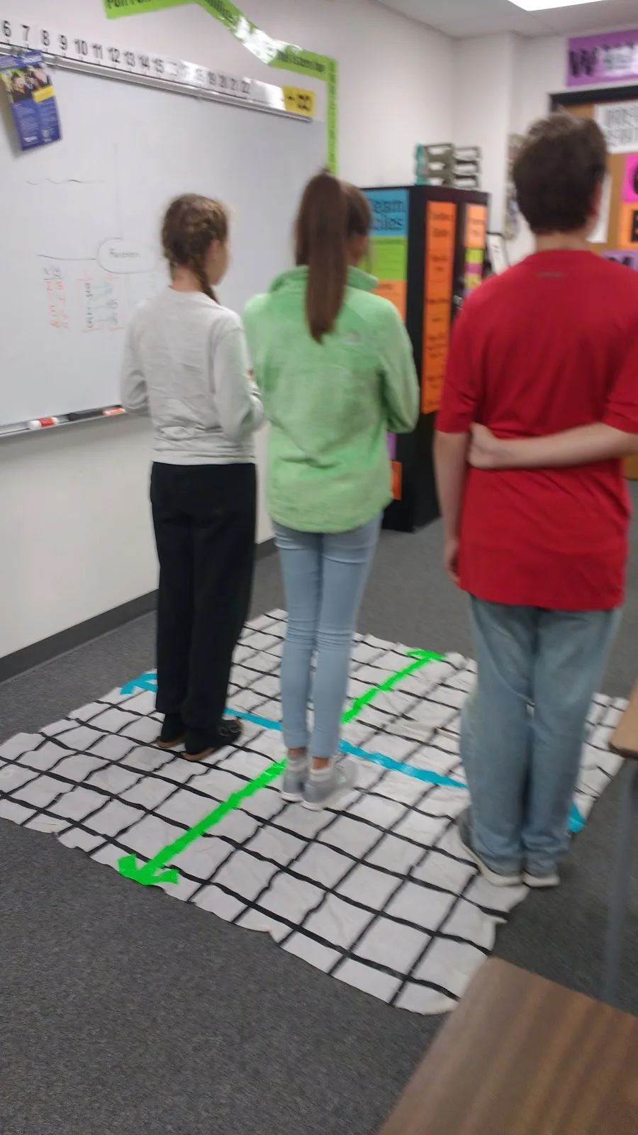 students standing on shower curtain coordinate plane. 