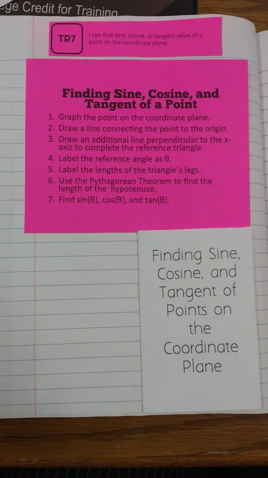 Trig Functions, Sine, Cosine & Tangent - Lesson