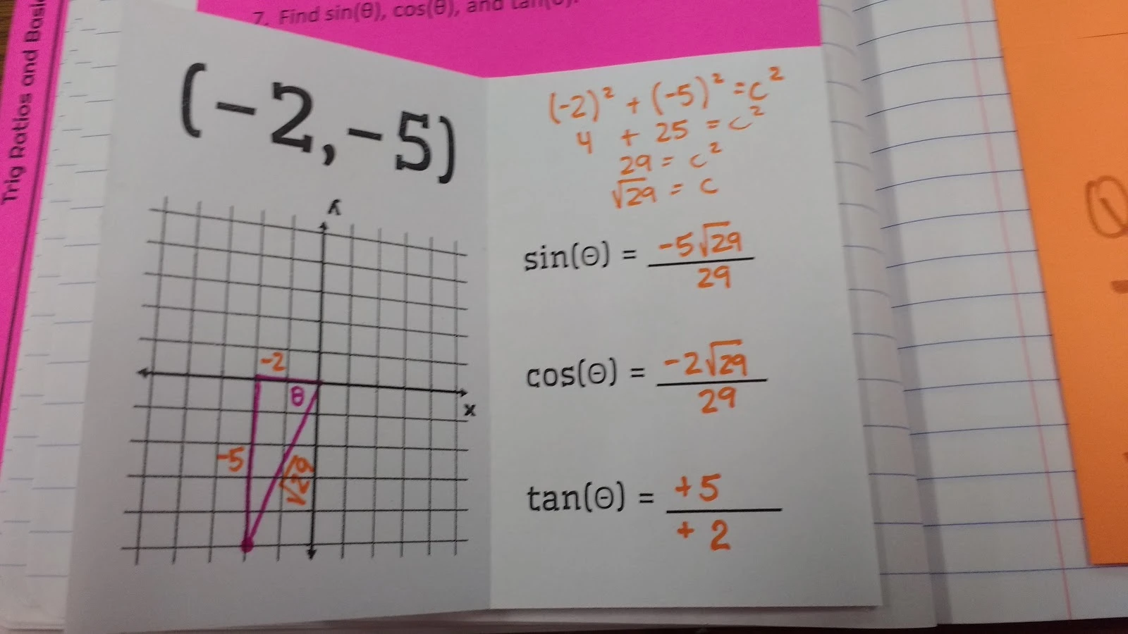 Finding Trig Functions Through a Point Practice Book