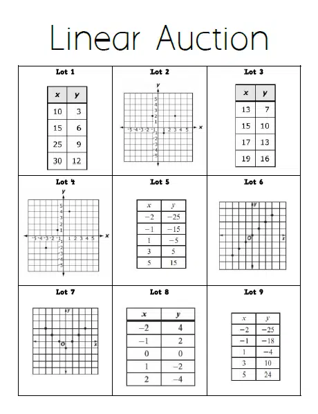 Linear Auction Activity