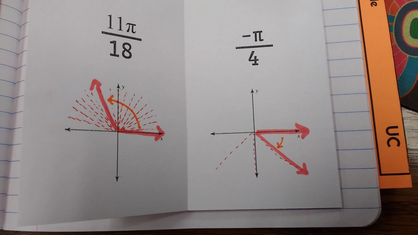 Sketching Angles in Standard Position Practice Books