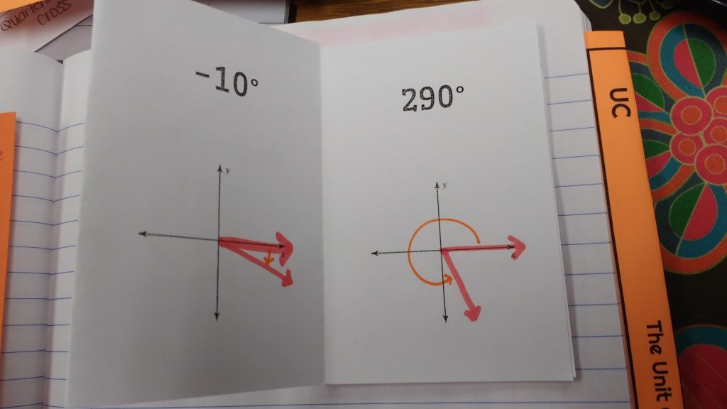 Sketching Angles in Standard Position Practice Books