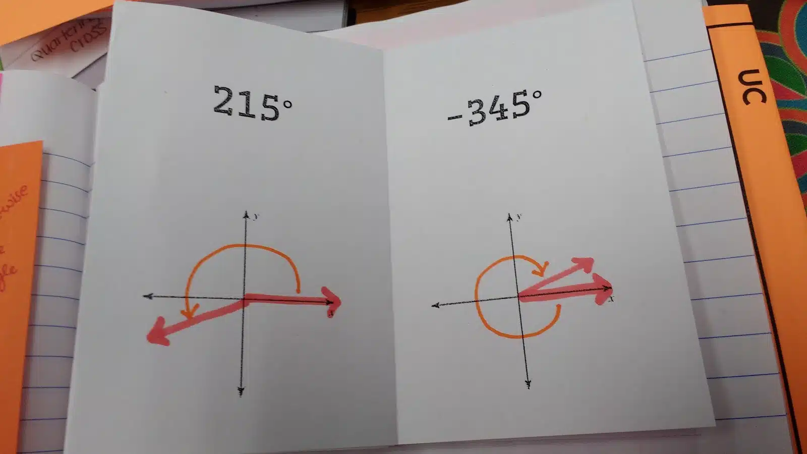 Sketching Angles in Standard Position Practice Books