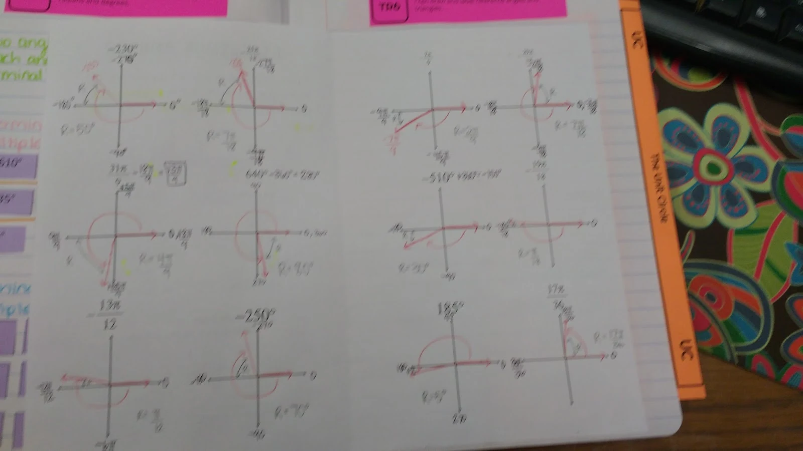 Reference Angles Foldable