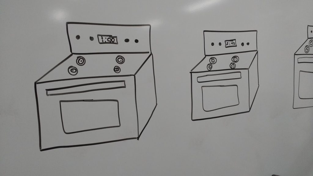 Ovens drawn on dry erase board for turkeys in the oven review game. 