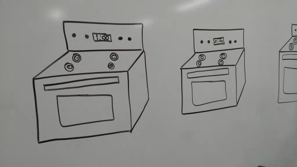 Ovens drawn on dry erase board for turkeys in the oven review game. 