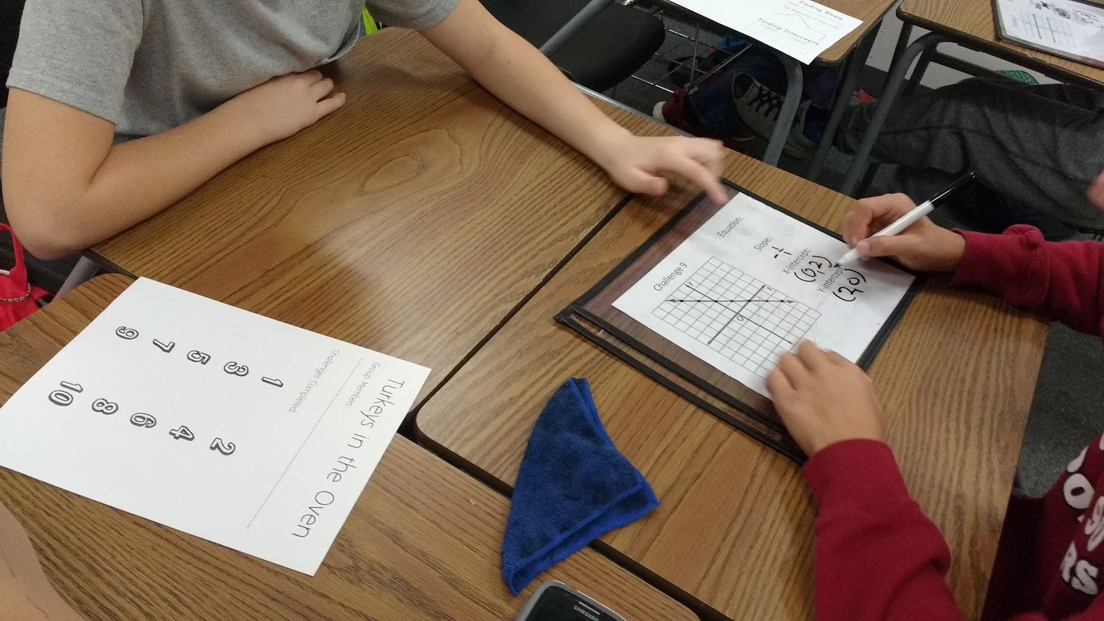 Turkeys in the Oven Game - Writing Linear Equations