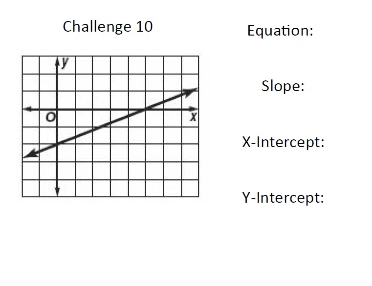 Turkeys in the Oven Game - Writing Linear Equations