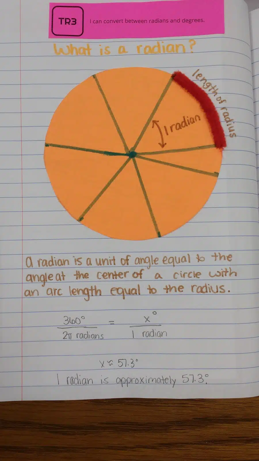 Radians