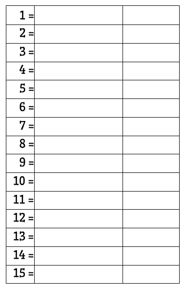 Yearly Number Challenge Bulletin Board for High School Math Classroom