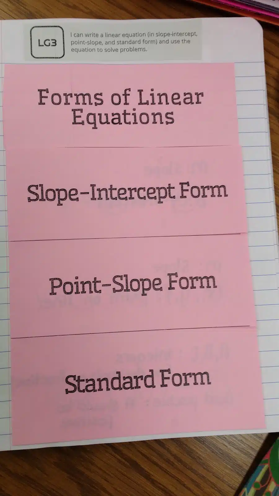 Forms of Linear Equations Foldable