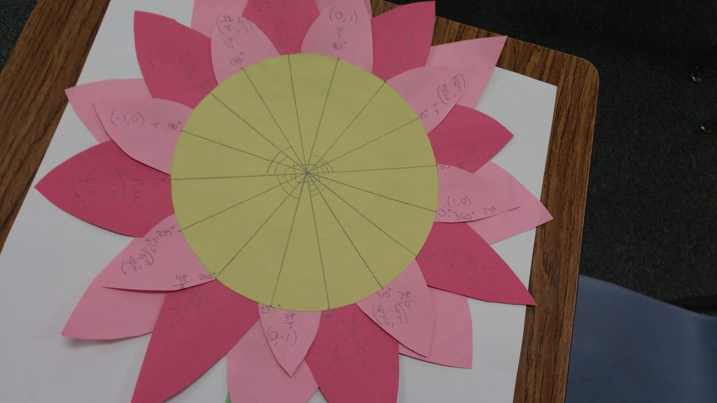 unit circle project - flower example 
