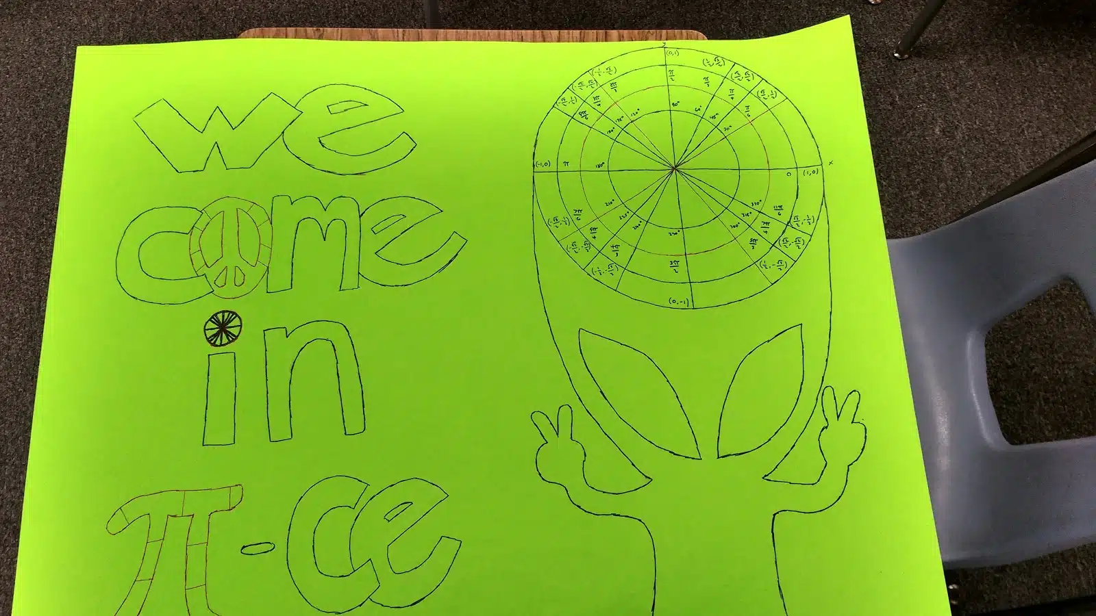 Alien Unit Circle Project