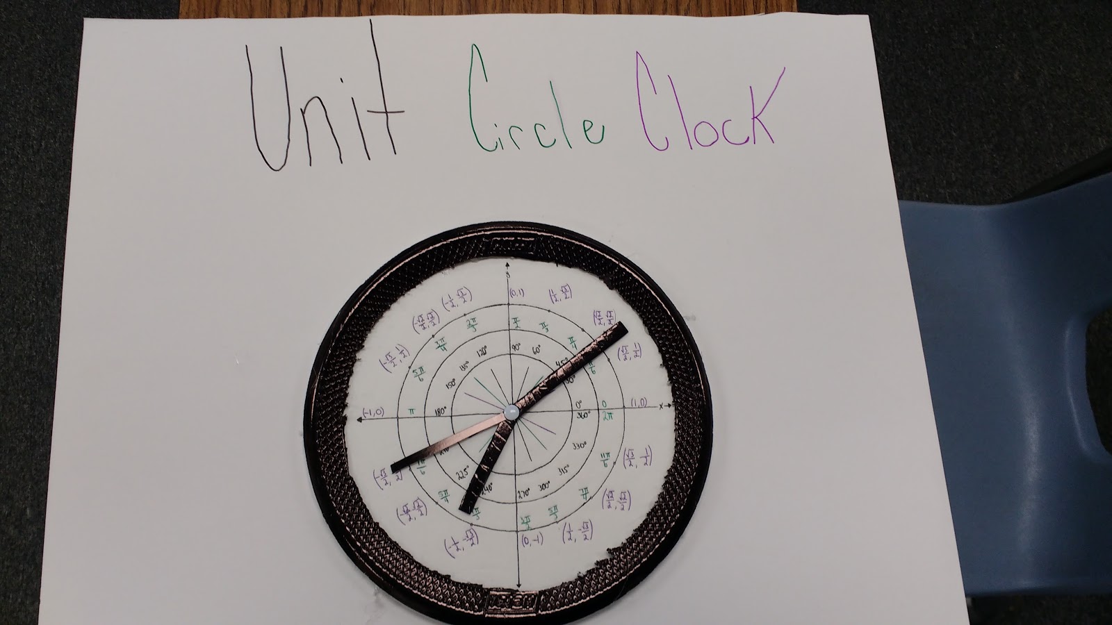 Unit Circle Clock Project
