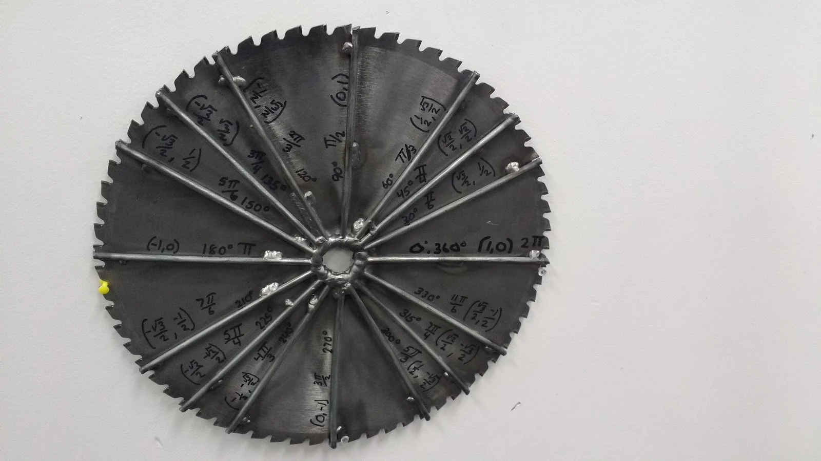 Unit Circle Saw Blade Project
