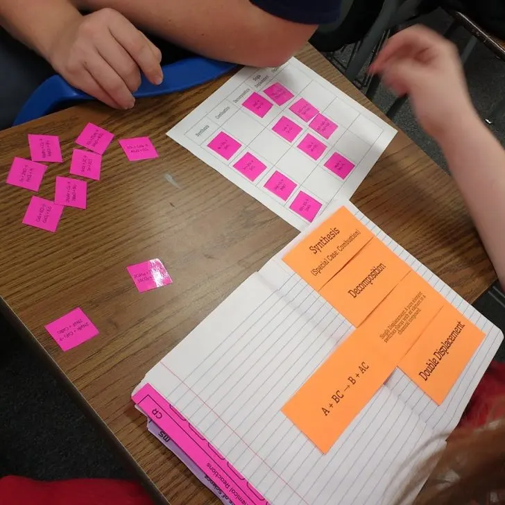 types of chemical reactions card sort activity.