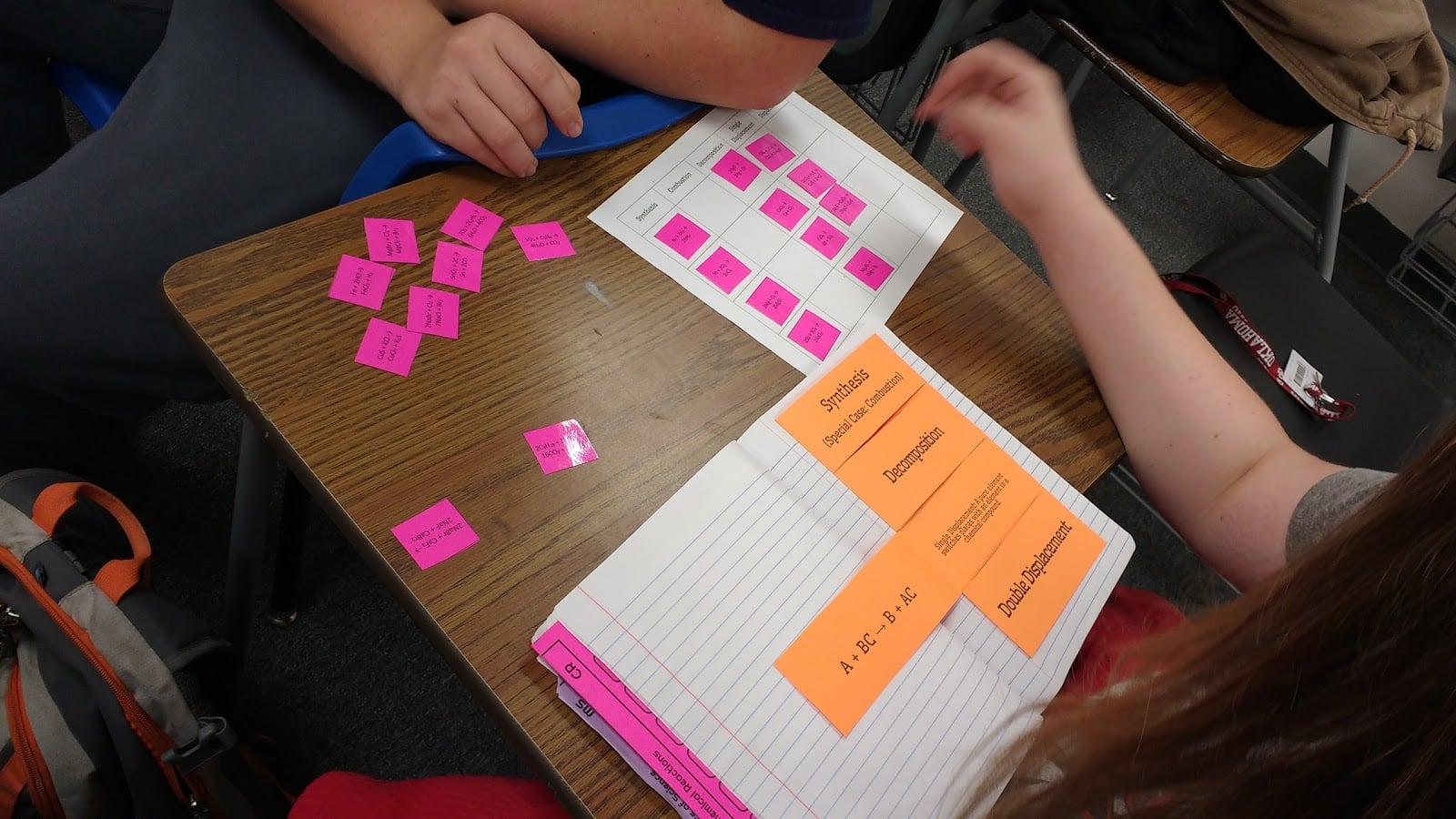 types of chemical reactions card sort activity.