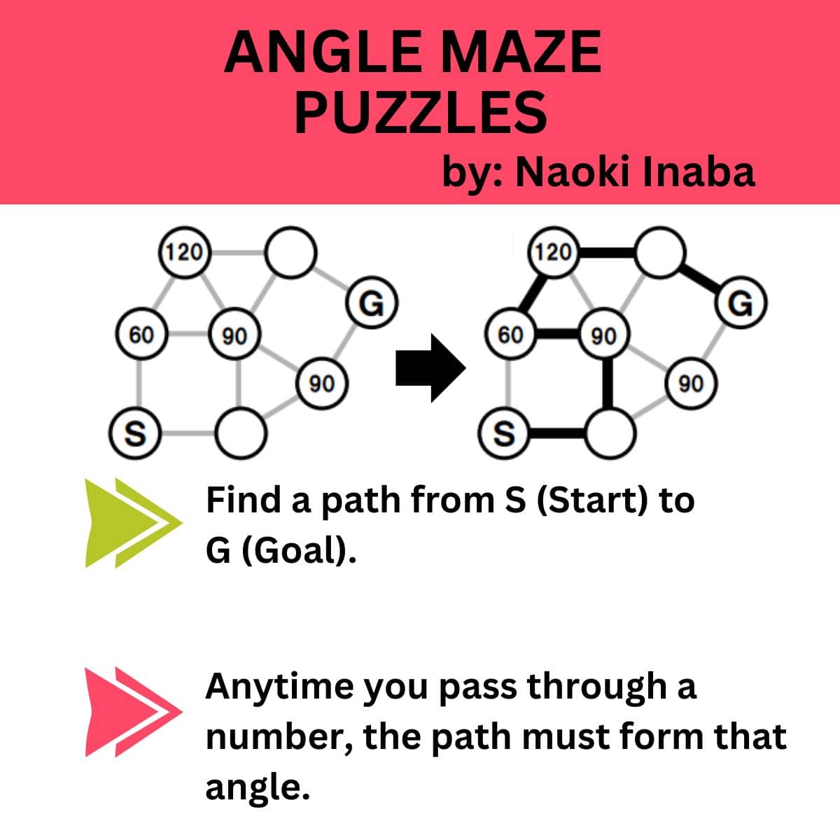 angle maze puzzles instructions from naoki inaba.