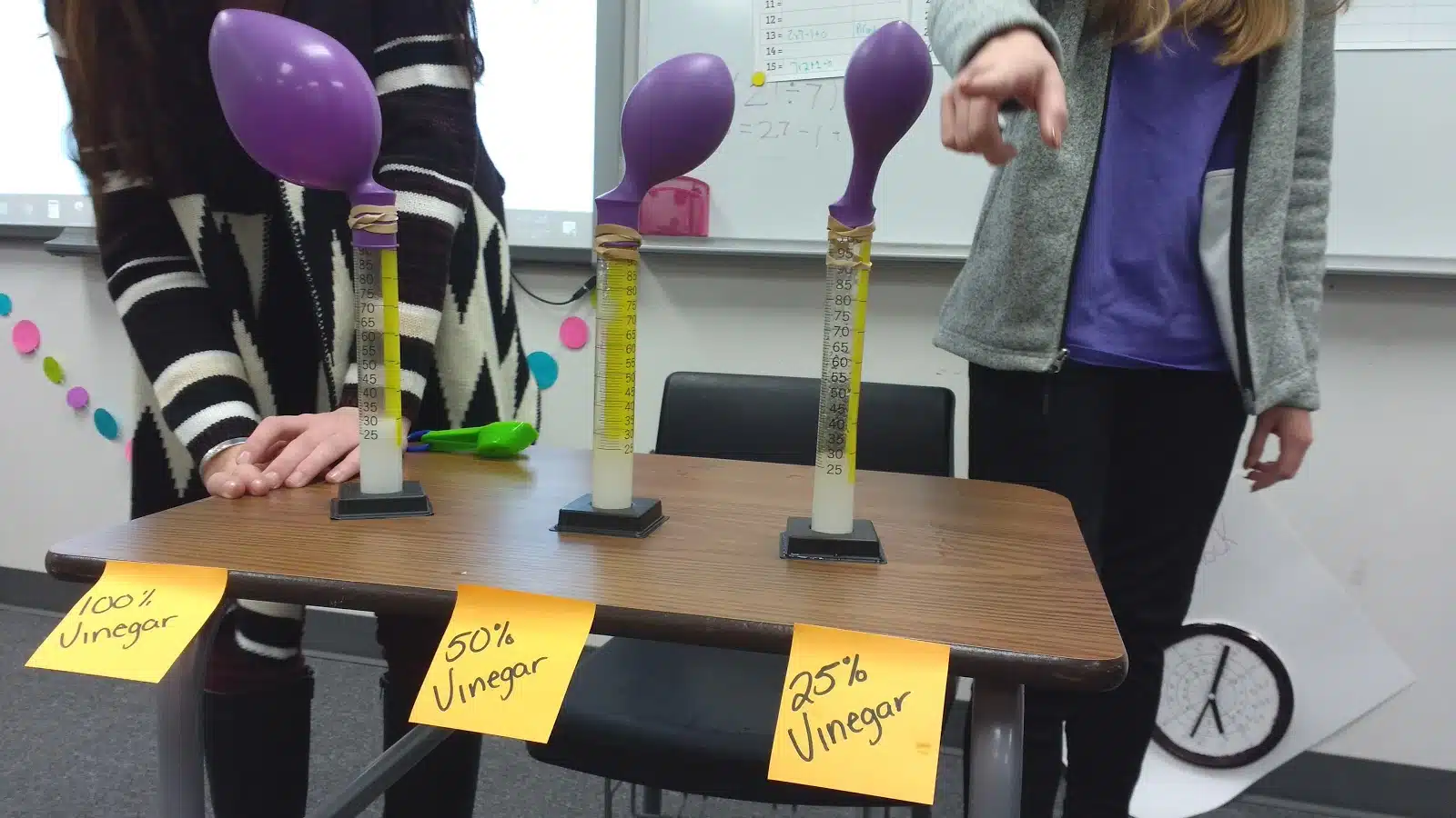 Effect of Concentration on Reaction Rate Lab