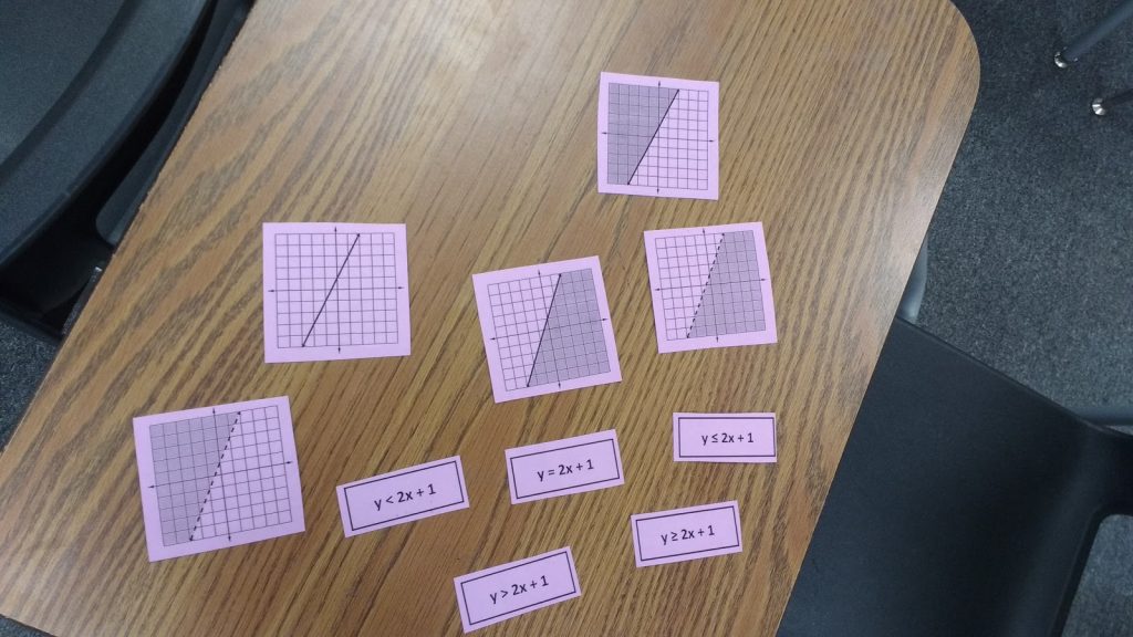 two variable inequalities card sort activity.