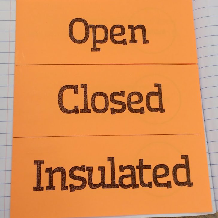 types of systems foldable: open, closed, insulated.