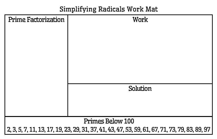 Simplifying Radicals Dry Erase Work Mat