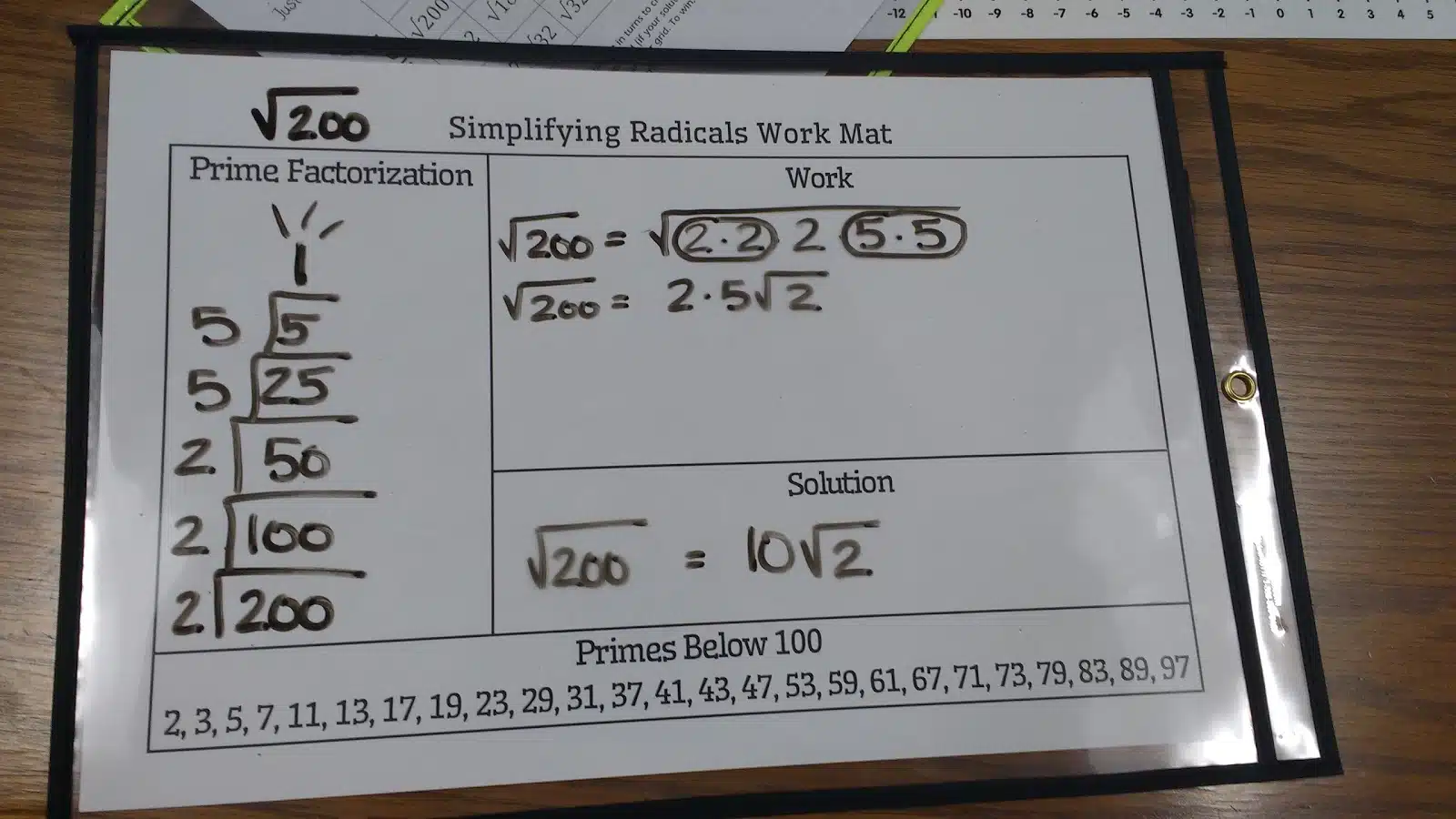 Simplifying Radicals Dry Erase Work Mat