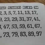 prime numbers below 100 chart.