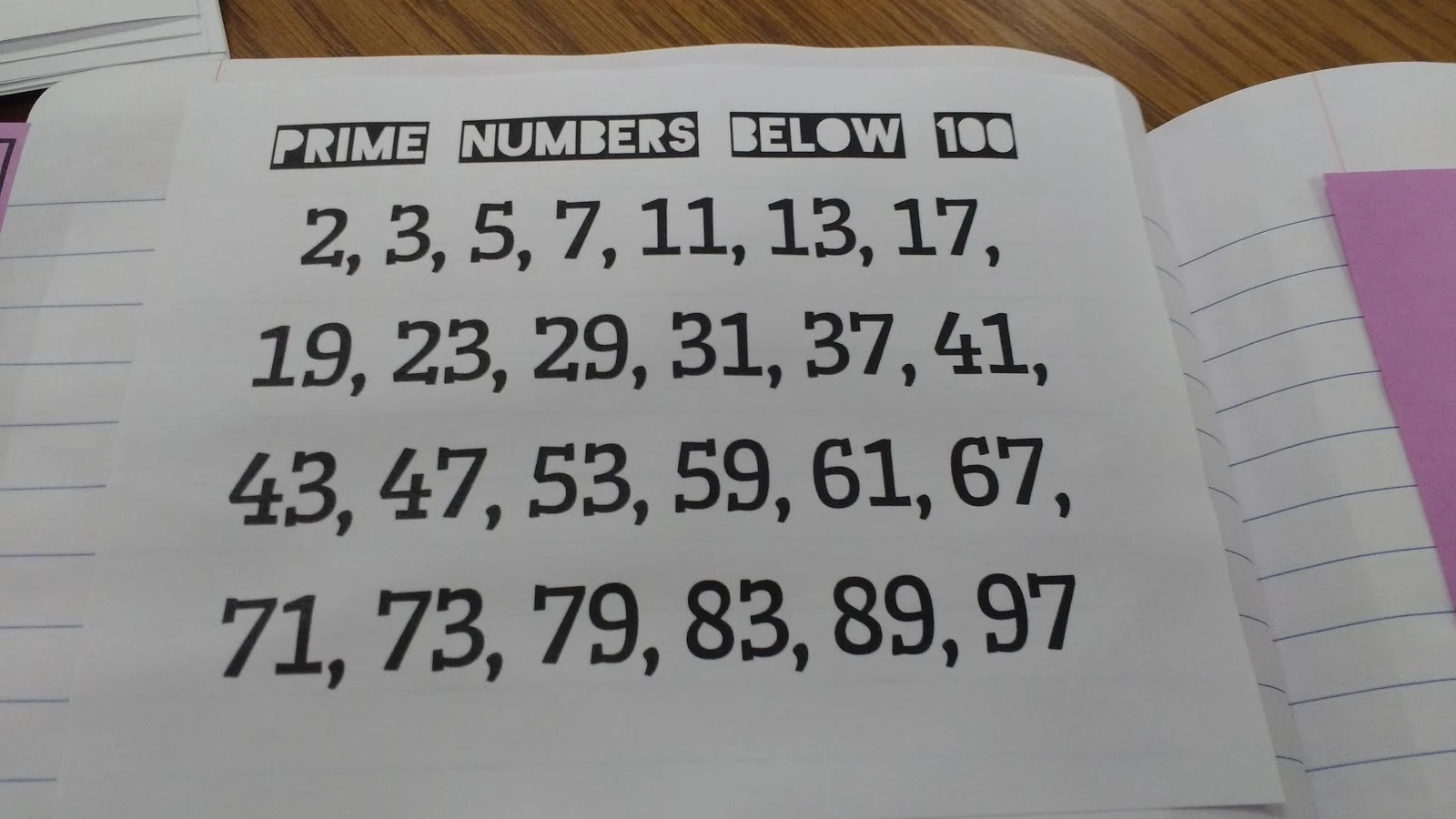 prime numbers below 100 chart in interactive notebook. 