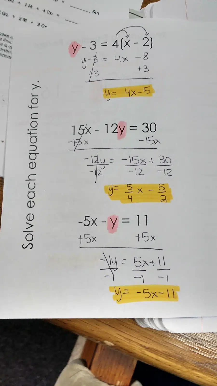 Rearranging Equations for y Foldable