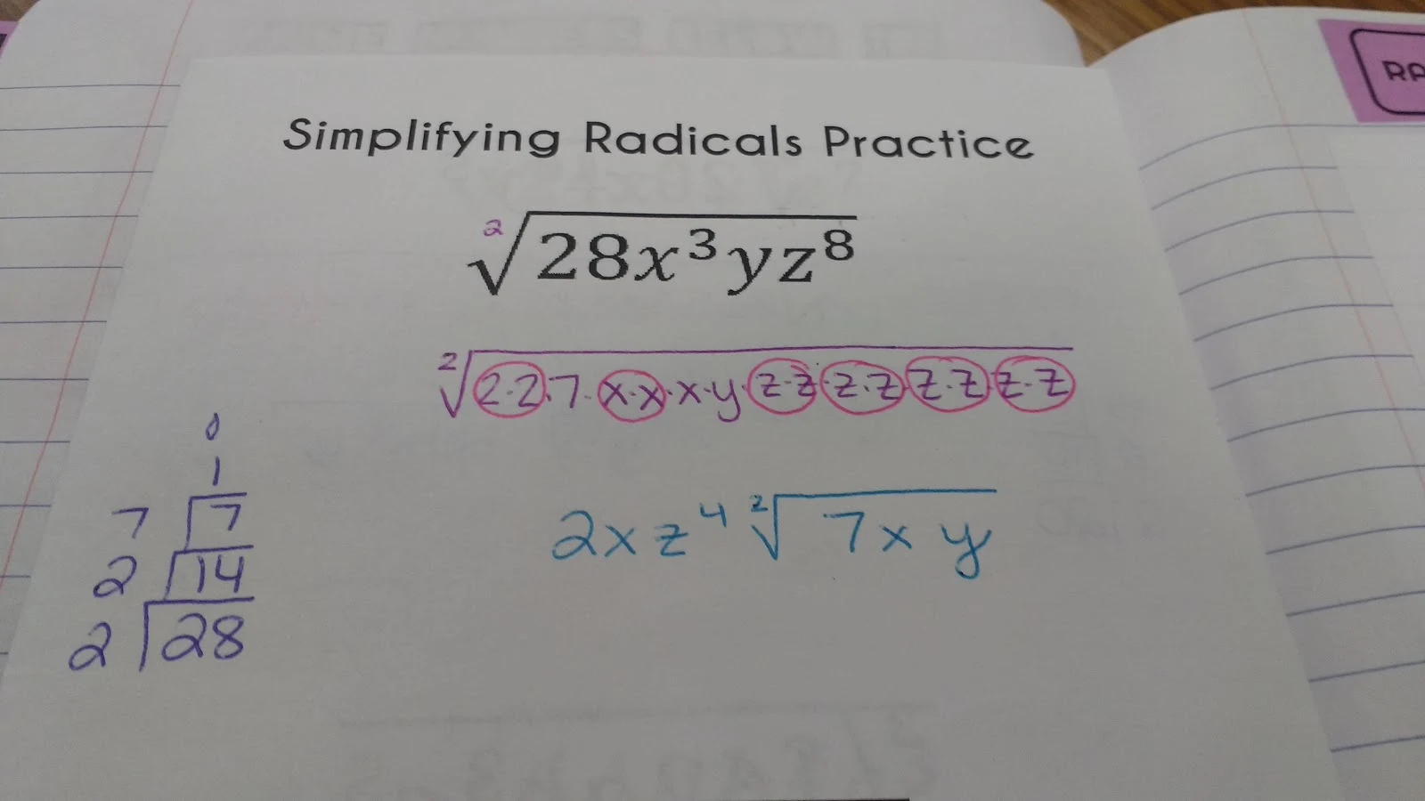 simplifying radicals notes foldable. 