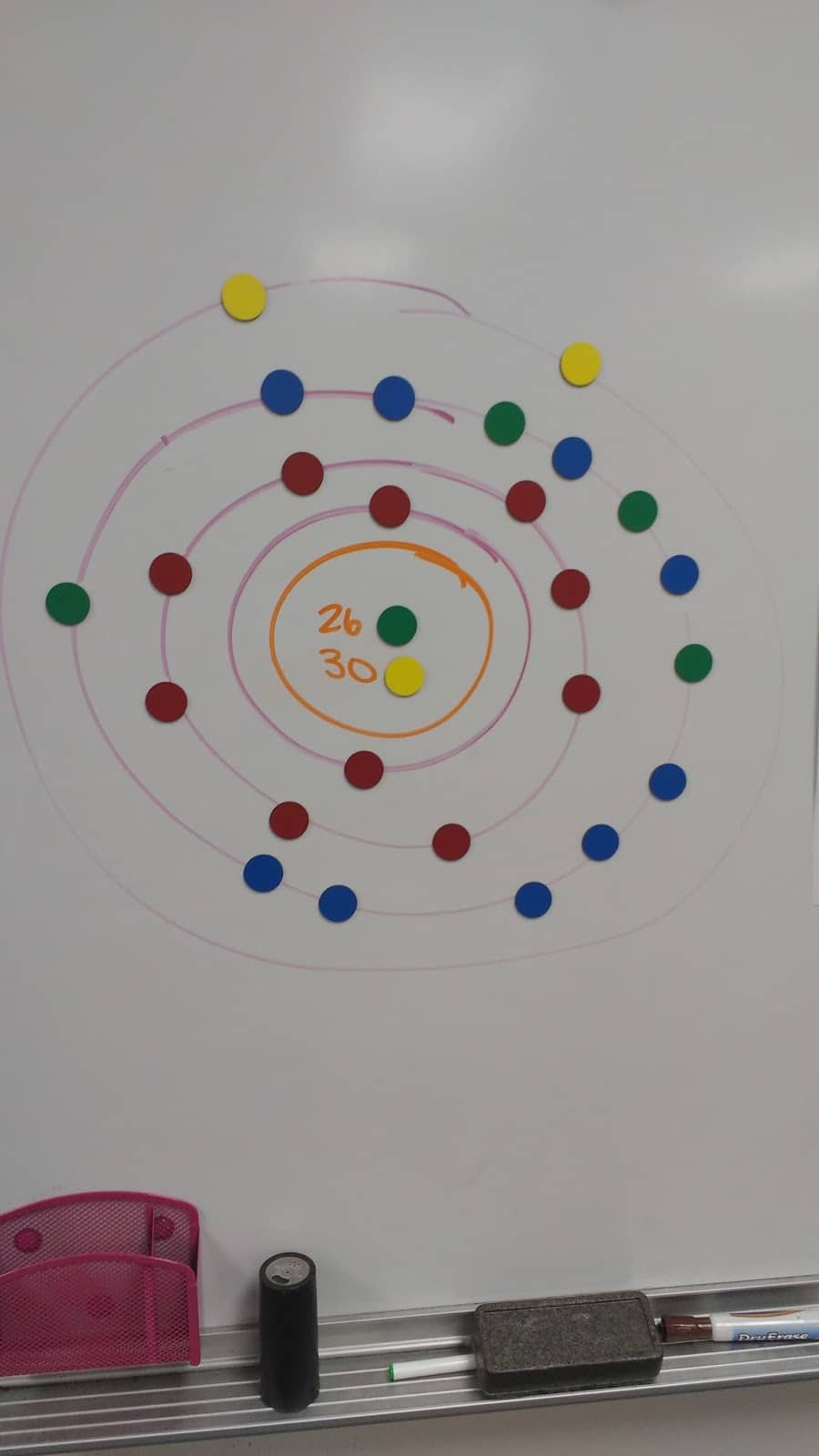 example bohr model using electron magnets 