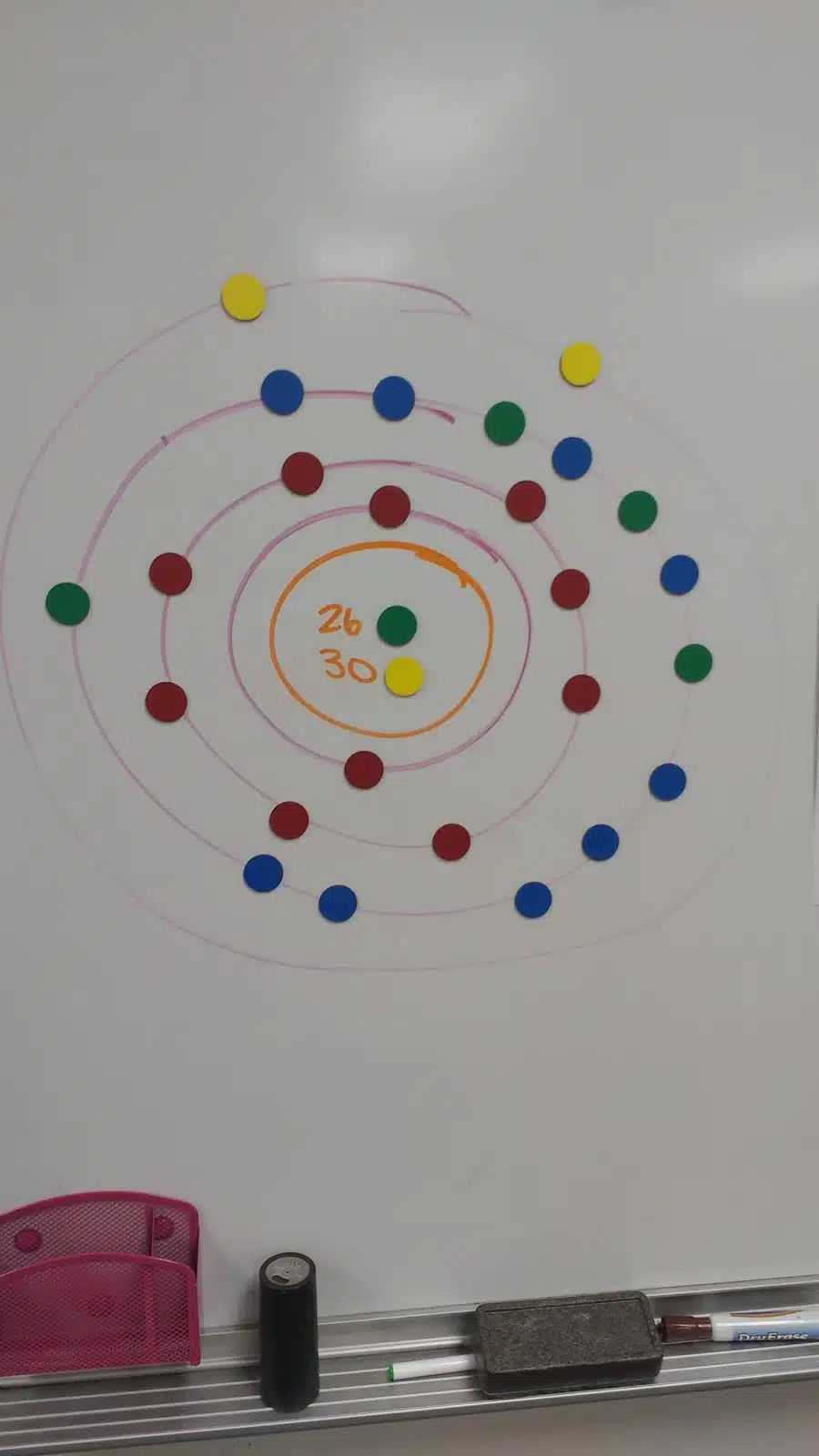 example bohr model using electron magnets 