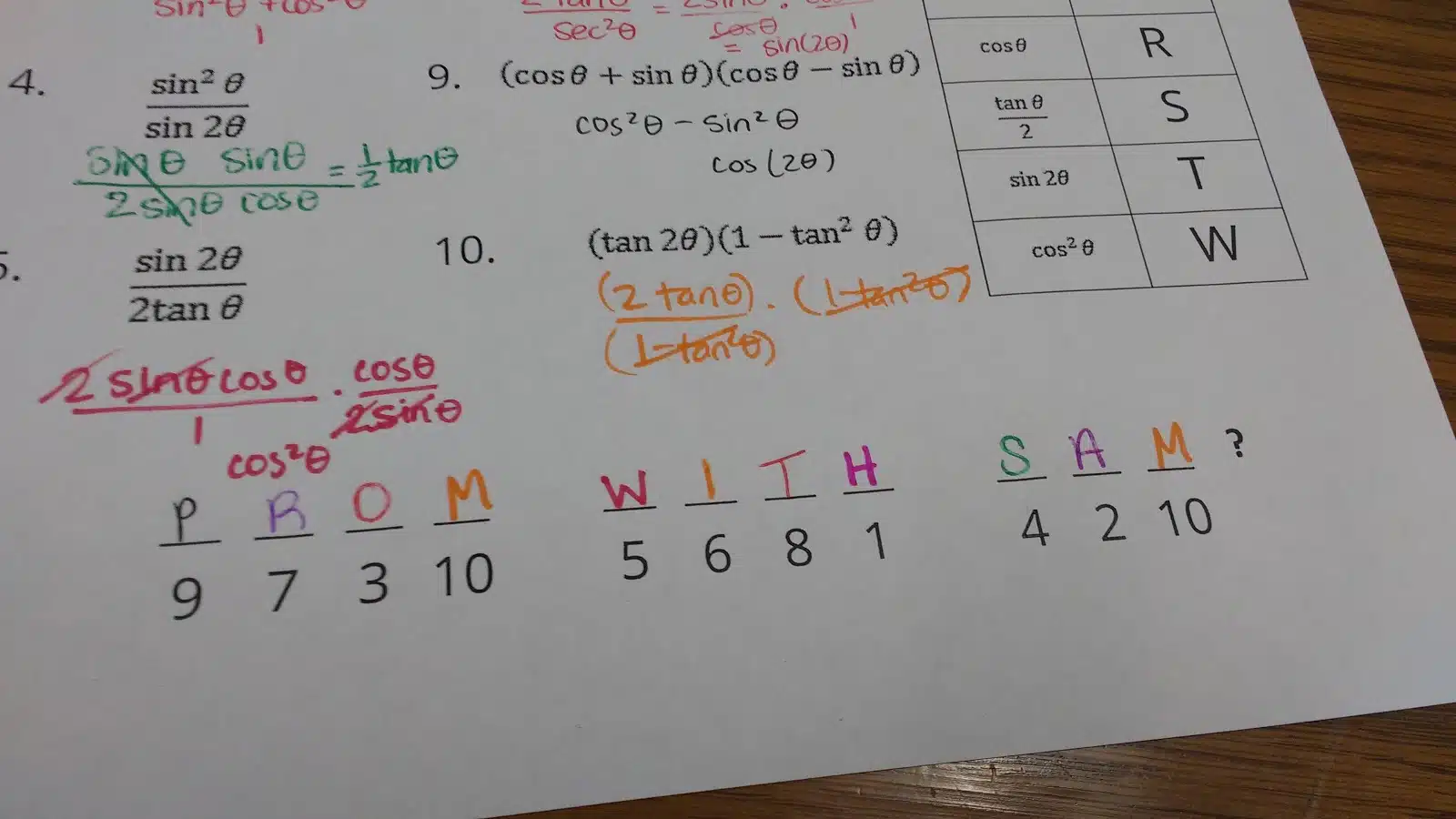 mathematical promposal double angle identities joke worksheet trig identities trigonometric 