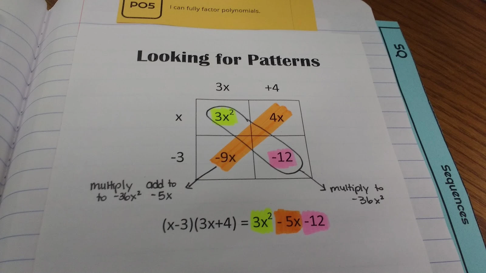 Looking for Patterns in Factoring Quadratics Notes. 
