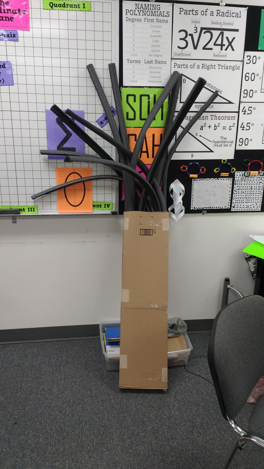 pipe insulation stored in cardboard box in high school classroom. 