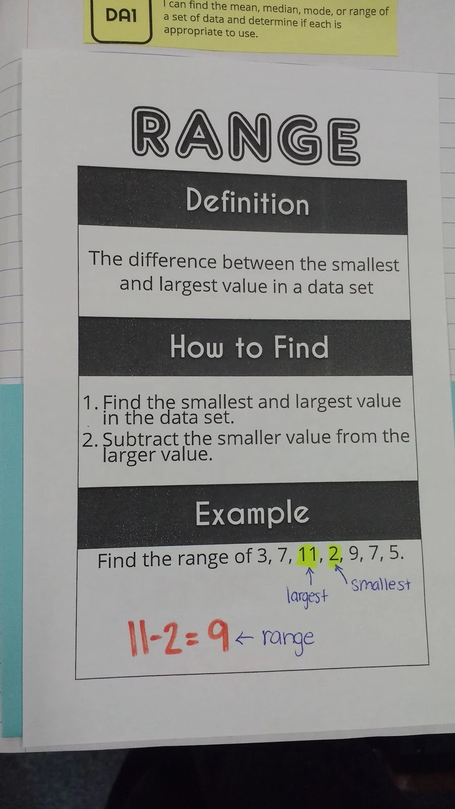 RANGE - Measures of Central Tendency Graphic Organizers